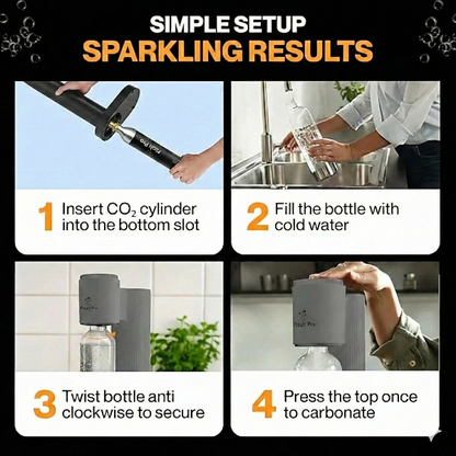 Fizzit Pro Sparkling Water Maker
